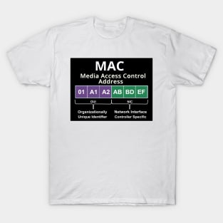 Cyber security - Hacker Networking Skills - MAC Address Layout T-Shirt